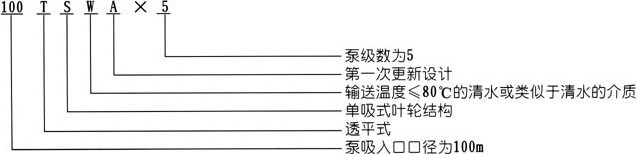 多級離心泵，TSWA型臥式多級離心泵，多級離心泵，TSWA型