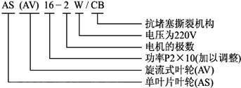 潛水排污泵