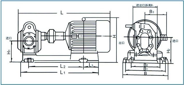 KCB200~960與2CY8~150安裝尺寸圖 